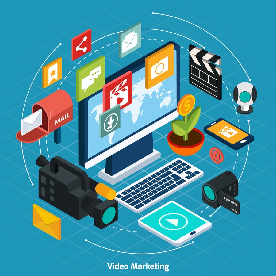 lợi ích video marketing
