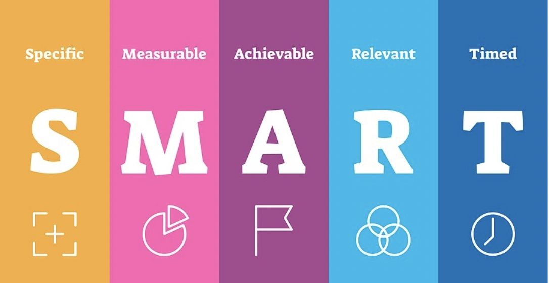 lập kế hoạch truyền thông